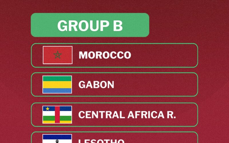تصفيات أمم أفريقيا.. مجموعة المغرب في تصفيات أمم أفريقيا 2025
